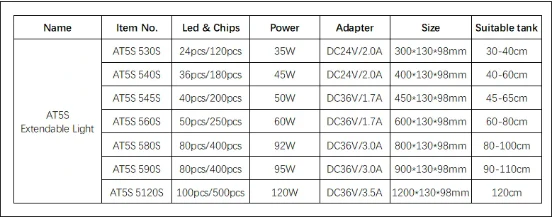 NETLEA AT5S 60C - 60W