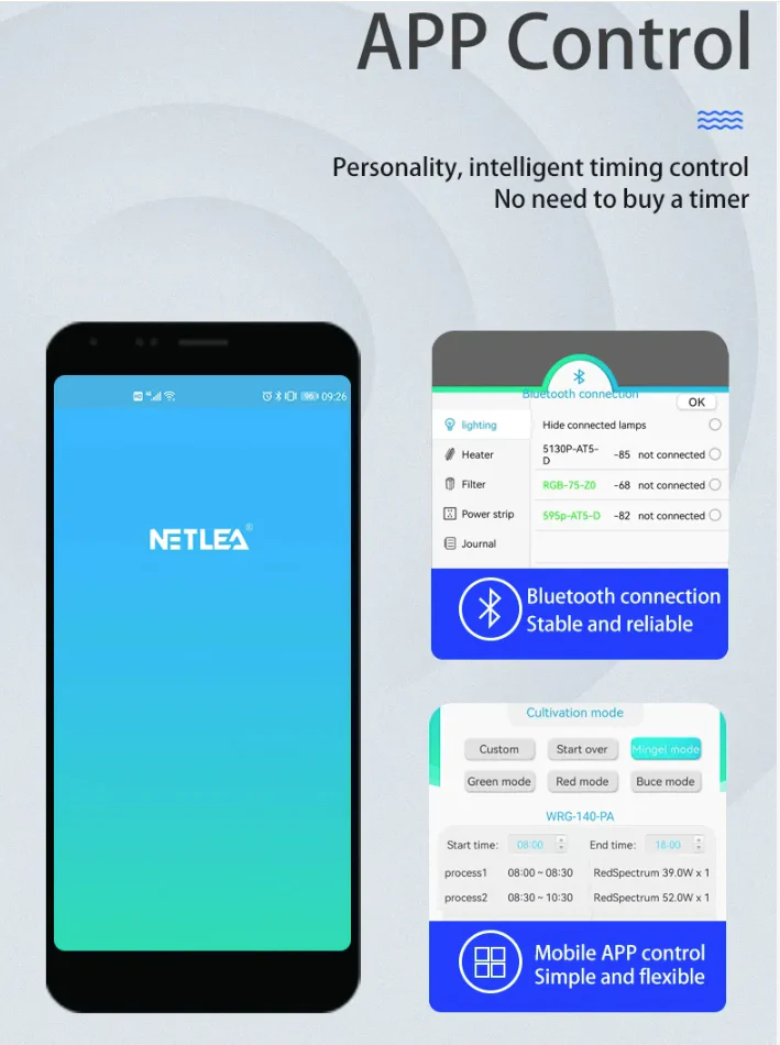 NETLEA AT5S 120C - 120W