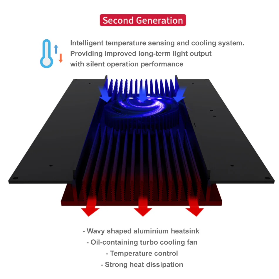 SeaTorch LIGHT LM12PRO