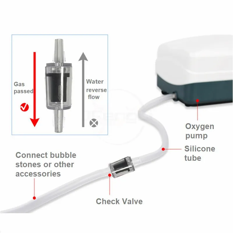 Air Pump Check Valves for 4mm