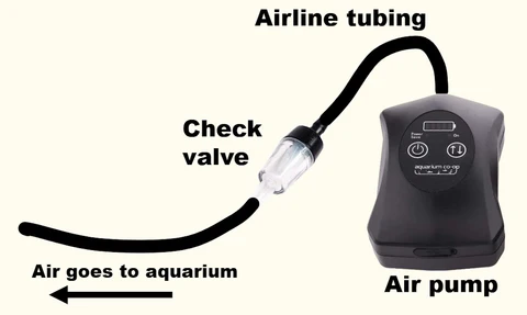 Air Pump Check Valves for 4mm